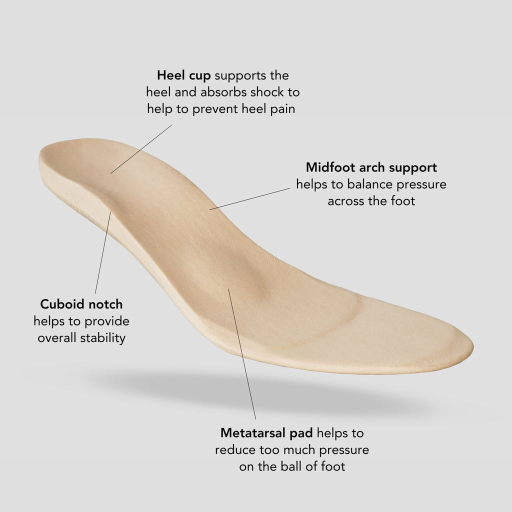 Dorian (Dark Cocoa) with Biomechanical Insole
